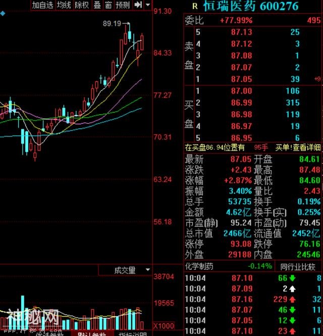 中矿，钴爷新贵，不是说好要牛牛牛嘛，股民：见鬼，兄弟们跑啊！-5.jpg