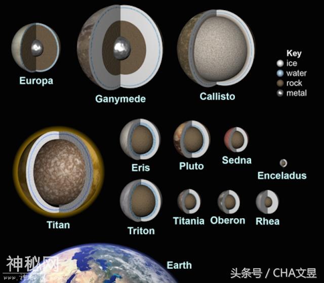 科学家关于肯定外星人或外星人存在的七个证据-5.jpg