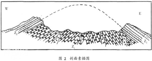 地质游记：地质人笔下的祖国大好山河！-23.jpg