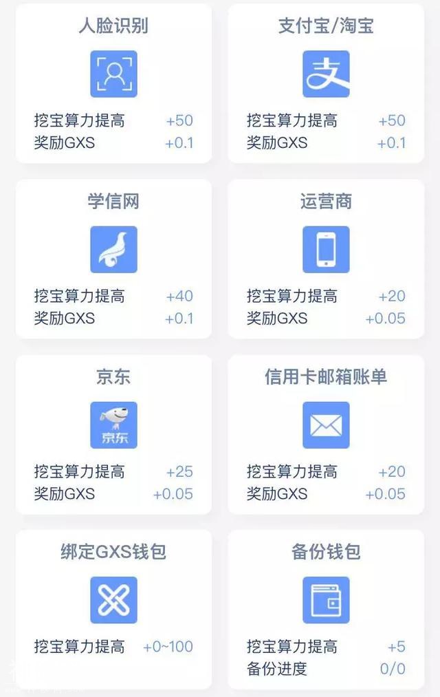 用网易星球和公信宝挖矿：把自己卖了不够换半个脸盆！-3.jpg