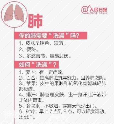 健康｜你知道吗？春天，身体器官也要“洗澡”！-5.jpg