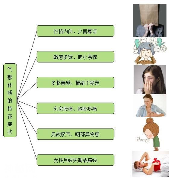 微提醒｜春天肝火旺，这位中医的4款汤饮和菜品帮您来降火！-3.jpg