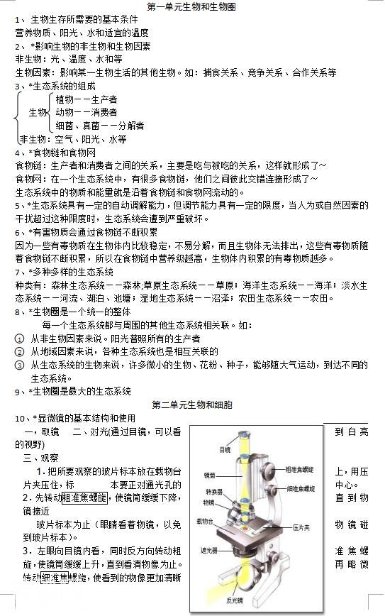 七年级生物复习攻略-2.jpg