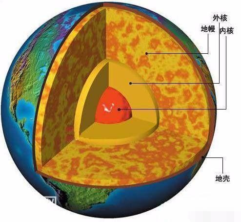 地球内部是否存在另一个文明？这里告诉你答案-1.jpg