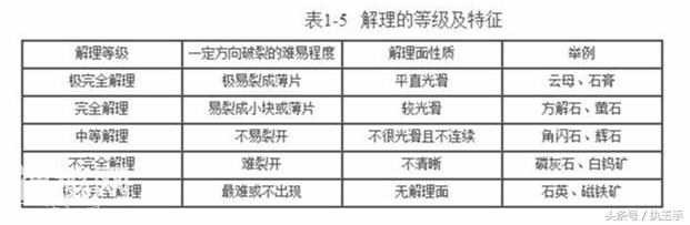 说神奇“地质锤”在野外能帮你鉴定珠宝矿物，你相信吗？-6.jpg