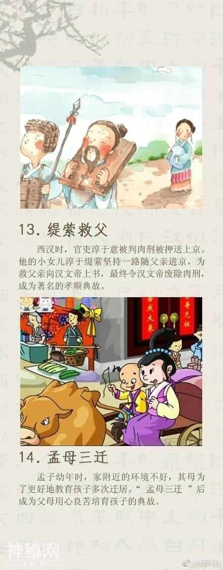 一定要讲给孩子的16个道德典故，你讲过的故事可能影响他的一生-8.jpg