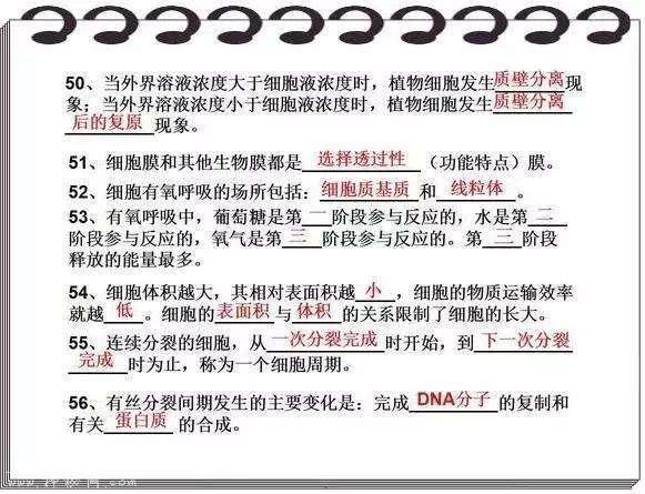 高考714分学霸直言：苦学3年生物，不如啃透这份“最强笔记”！-11.jpg