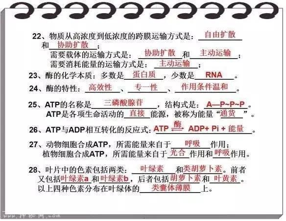 高考714分学霸直言：苦学3年生物，不如啃透这份“最强笔记”！-7.jpg