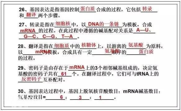 高考714分学霸直言：苦学3年生物，不如啃透这份“最强笔记”！-21.jpg