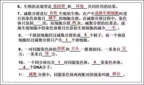 高考714分学霸直言：苦学3年生物，不如啃透这份“最强笔记”！-16.jpg