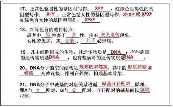 高考714分学霸直言：苦学3年生物，不如啃透这份“最强笔记”！-20.jpg