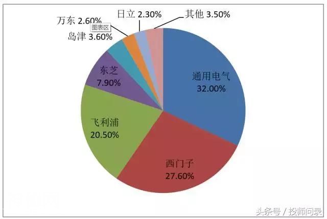 生物医学工程专业 | 我跟生物学只是远亲-5.jpg