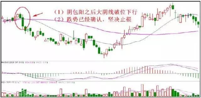 顶级游资大佬肺腑之言：学会一招炒股绝技，从此跟着庄家喝酒吃肉-15.jpg