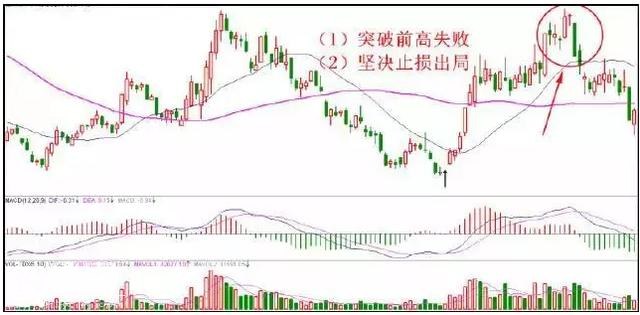 顶级游资大佬肺腑之言：学会一招炒股绝技，从此跟着庄家喝酒吃肉-18.jpg