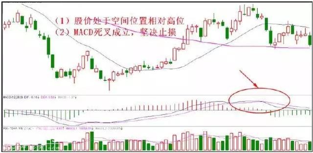 顶级游资大佬肺腑之言：学会一招炒股绝技，从此跟着庄家喝酒吃肉-14.jpg