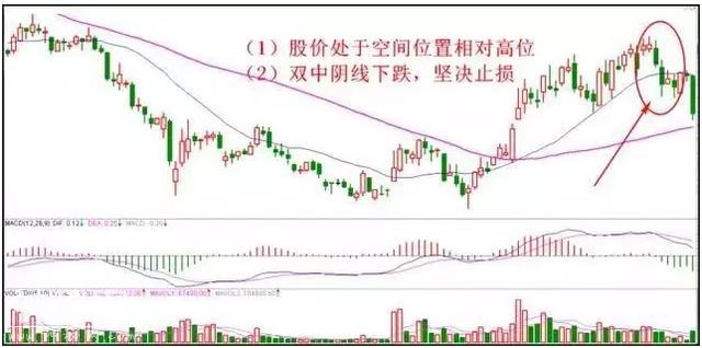 顶级游资大佬肺腑之言：学会一招炒股绝技，从此跟着庄家喝酒吃肉-16.jpg