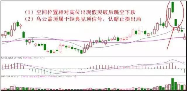 顶级游资大佬肺腑之言：学会一招炒股绝技，从此跟着庄家喝酒吃肉-12.jpg