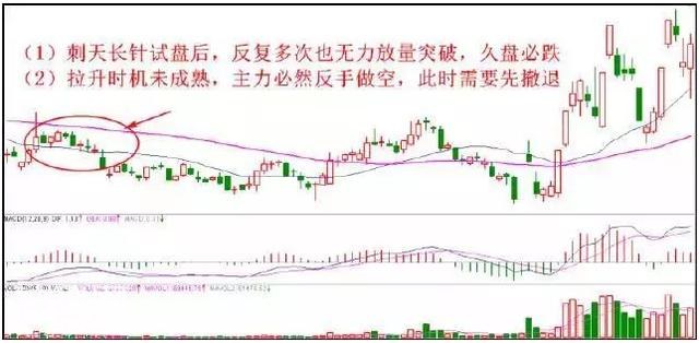 顶级游资大佬肺腑之言：学会一招炒股绝技，从此跟着庄家喝酒吃肉-21.jpg