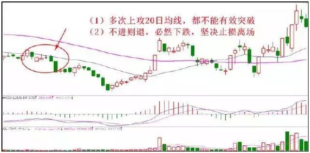 顶级游资大佬肺腑之言：学会一招炒股绝技，从此跟着庄家喝酒吃肉-19.jpg