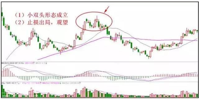 顶级游资大佬肺腑之言：学会一招炒股绝技，从此跟着庄家喝酒吃肉-20.jpg