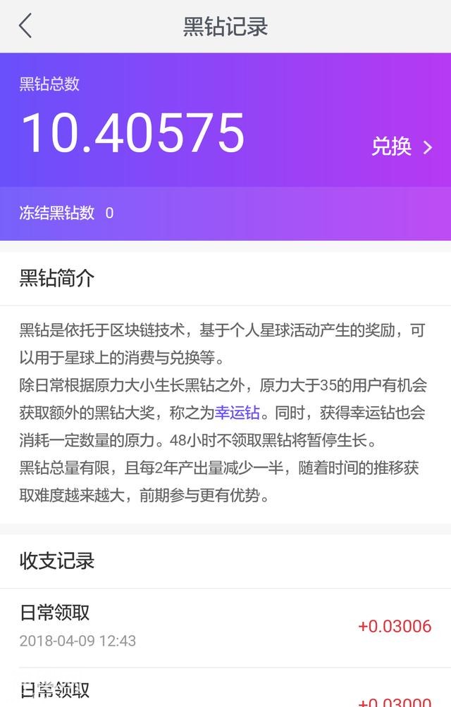 网易星球继第一次拍卖后就沉寂了，是不是要黄？-4.jpg