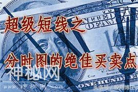 分时图最佳买卖绝技，精准介入买在最低-1.jpg