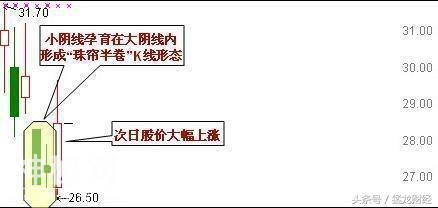 中国第一代操盘手详解高抛低吸绝技，一招一式致胜强势股龙头股-6.jpg