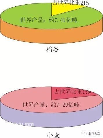 谭木地理课堂——图说地理系列 第二十六节 世界地理之印度（上）-13.jpg