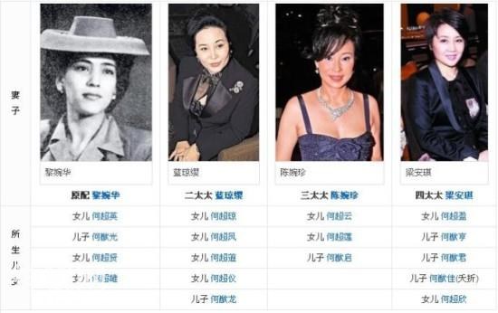 豪门仍苦命！赌王大房儿车祸女疯癫，孙女得绝症，网友：被诅咒了-4.jpg