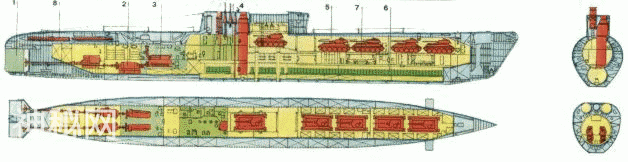 苏联潜艇装满坦克直接入侵美国本土，这不是科幻而是真想这么干-2.jpg