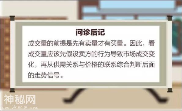 超虎高手操作绝技：通过“成交量”选出股市里的千里马！-13.jpg