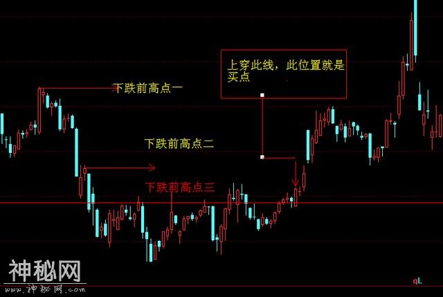 一位股市天才分享私藏多年的炒股绝技，原来炒股这么简单！-2.jpg