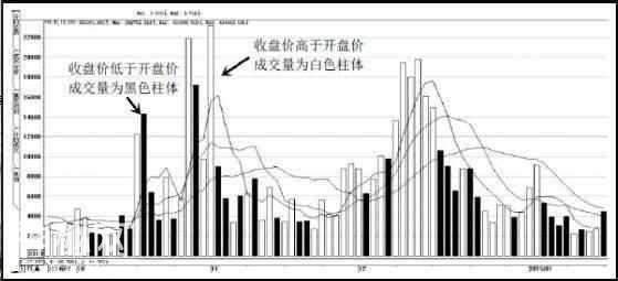 一位股市天才分享私藏多年的炒股绝技，原来炒股这么简单！-7.jpg