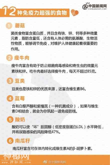 增强体质 记住这12种免疫力超强的食物-8.jpg