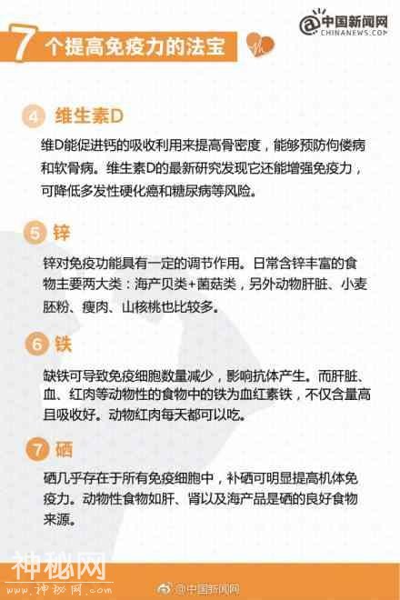 增强体质 记住这12种免疫力超强的食物-6.jpg