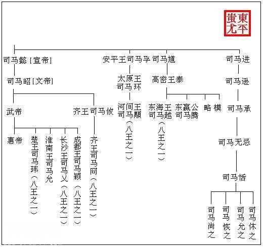 三国历史上，除了刘备，居然还有一个“双手过膝”的奇人-3.jpg