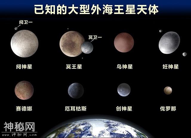 柯伊伯带有上千个星球，它们加起来有多巨大？实情让人大跌眼睛啊-5.jpg