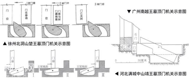 盗墓最怕遇到什么-27.jpg