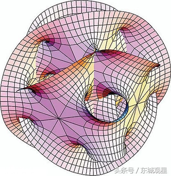 高考新话题：科学与科幻，科幻不能离开科学！-5.jpg