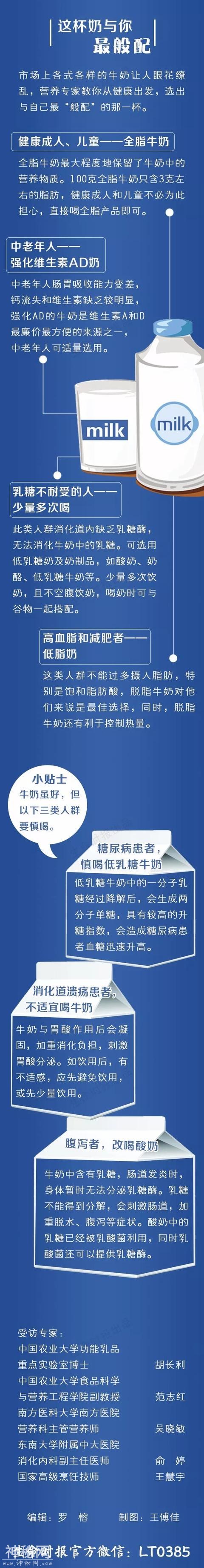 一杯牛奶防9种病，人体神奇的“白色血液”！附7类人科学喝奶指南-5.jpg