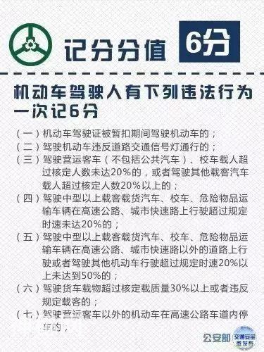 AB、C证扣12分都有什么后果？该怎么处理？附详细交通违法记分表-6.jpg