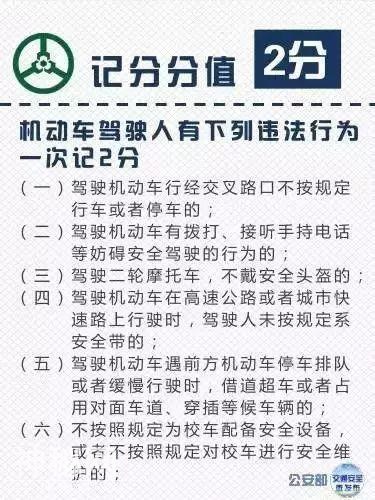 AB、C证扣12分都有什么后果？该怎么处理？附详细交通违法记分表-10.jpg