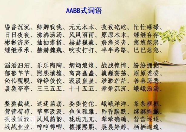 小学AABB+ABAB+ABAC最全词汇汇总！不用买任何资料，次次100分！-3.jpg