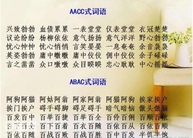 小学AABB+ABAB+ABAC最全词汇汇总！不用买任何资料，次次100分！-15.jpg