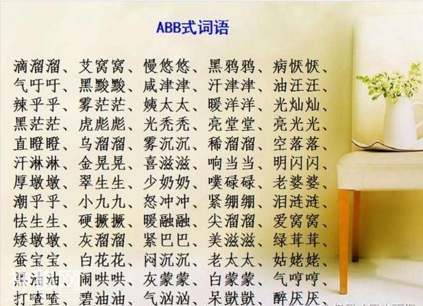 小学AABB+ABAB+ABAC最全词汇汇总！不用买任何资料，次次100分！-7.jpg