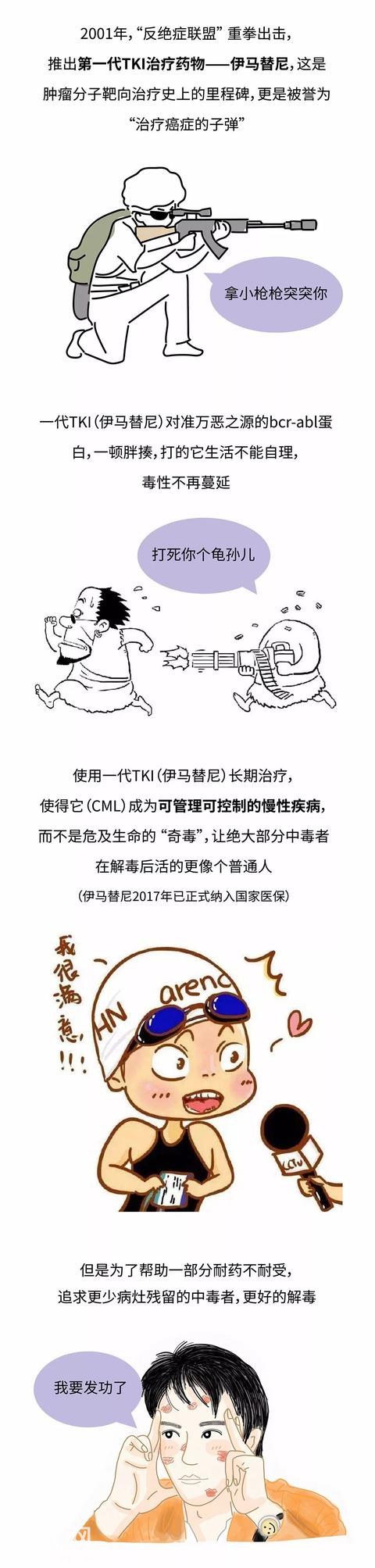 “我不是药神”，它也不再是绝症！丨漫画-5.jpg