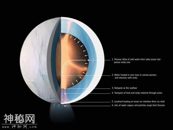 科学：外星生命可能存在于冻土之下-1.jpg