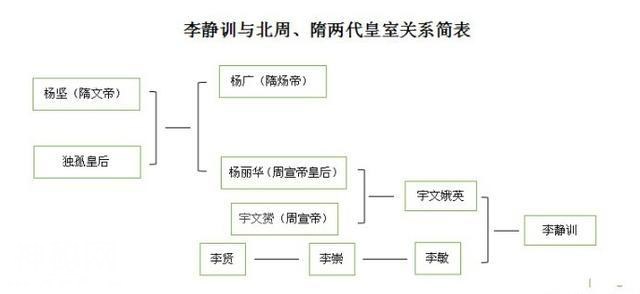 九岁女孩深埋皇城，棺外刻四字咒语，千年无人敢动-6.jpg