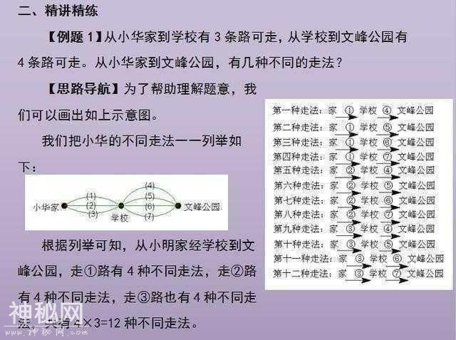 资深奥数老师：不用报辅导班，这20讲一天就能让孩子掌握小学奥数-20.jpg