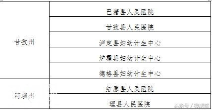 「成都身边事」省卫计委：2017年26家医疗保健机构复核合格拟确定为爱婴医院-2.jpg